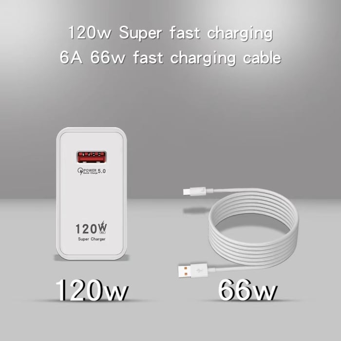 Încărcător cu Fir Super Rapid 120W, Universal 100-240V, Adaptor Alimentare USB lightning pentru Iphone.