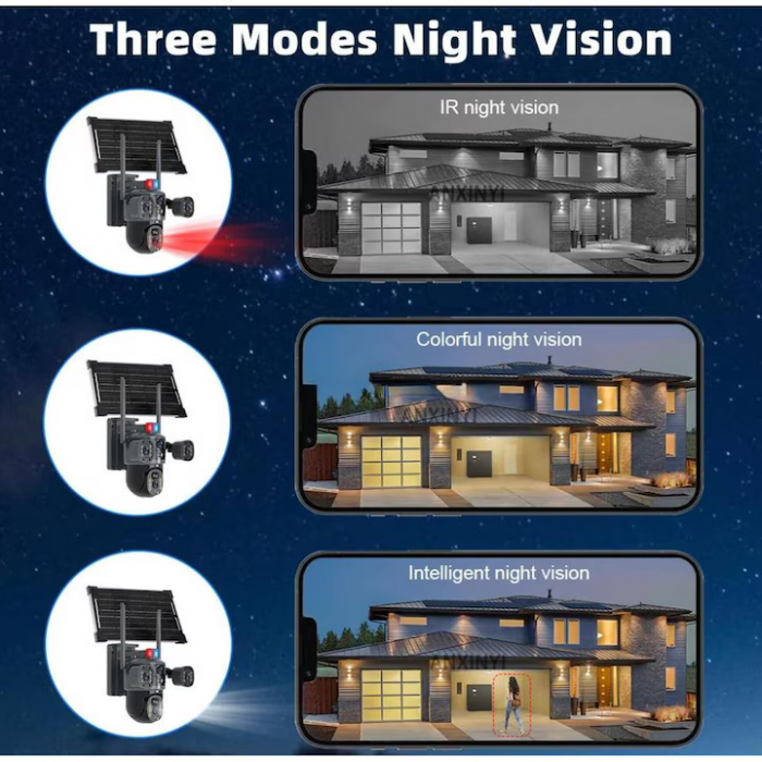 Cameră Solară 4K, Conexiune 4G, 12MP Ultra HD, 2 Lentile, Zoom 10X, Vedere Nocturnă Color, Panou 7.5W